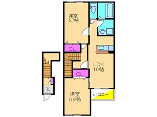 シンフォニーヒルズの物件間取画像